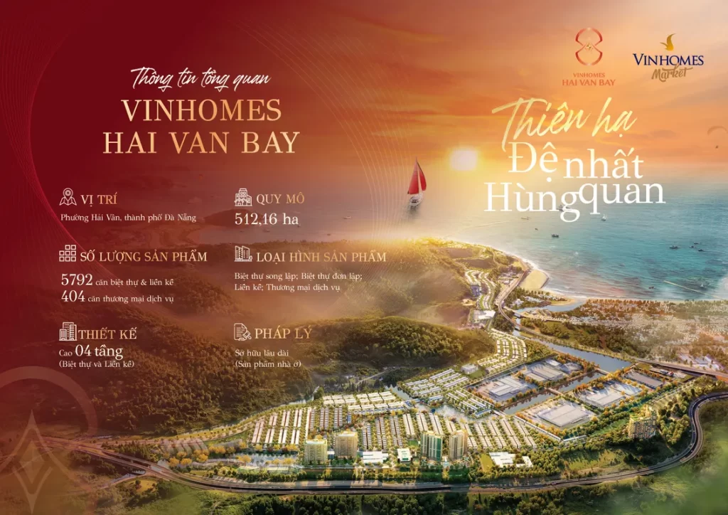 Vinhomes Việt Nam